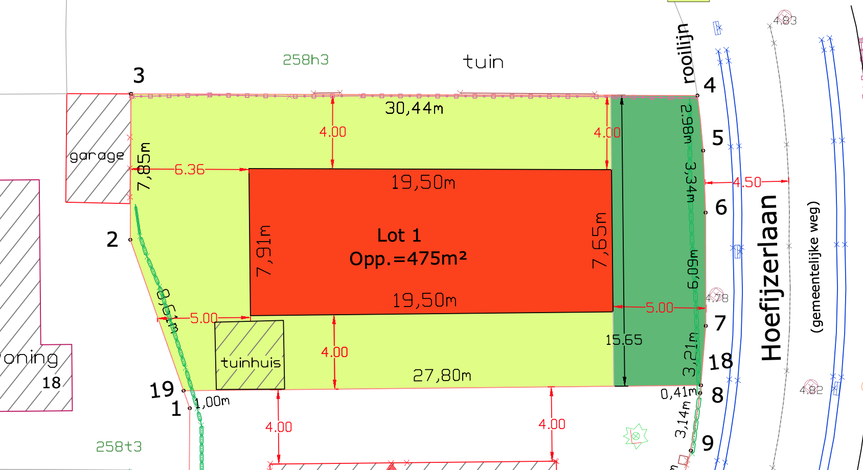 plan